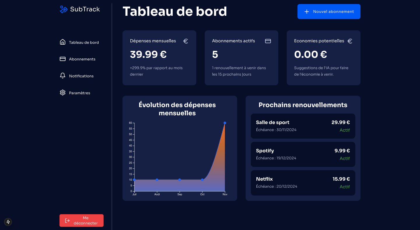 Le Dashboard est le cœur de l'application, offrant une vue d'ensemble claire et intuitive de tous vos abonnements. À partir de cette page, vous pouvez facilement suivre vos abonnements actifs, leurs dates de renouvellement, et analyser vos dépenses mensuelles et annuelles. C’est ici que vous gérez l’ensemble de votre portefeuille d’abonnements.